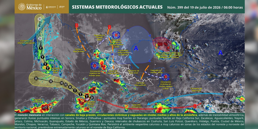 CLIMA-1