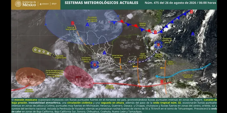 CLIMA-21