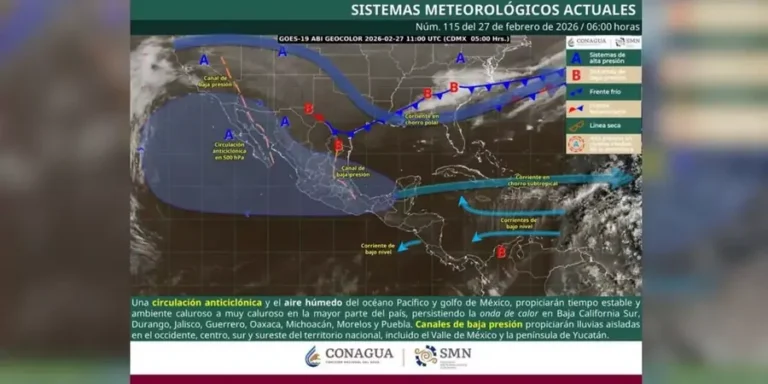 CLIMA