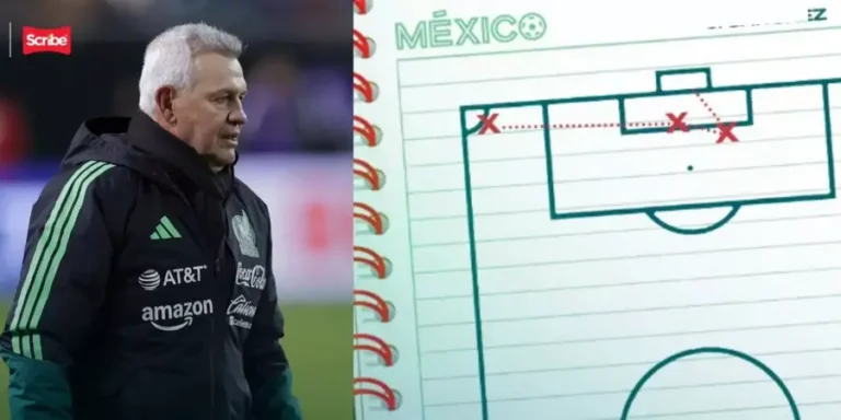 Lista-Mexico-Mundial