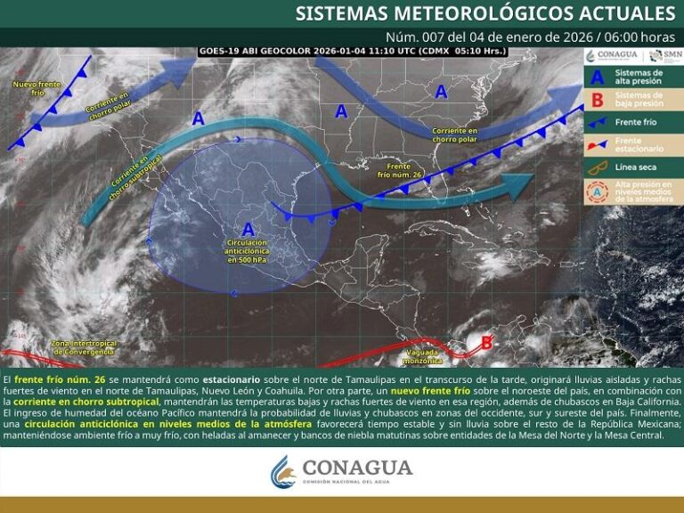 PRONOSTICO-1