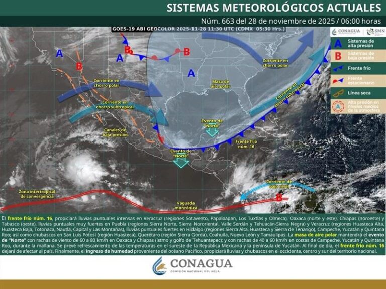 PRONOSTICO-2