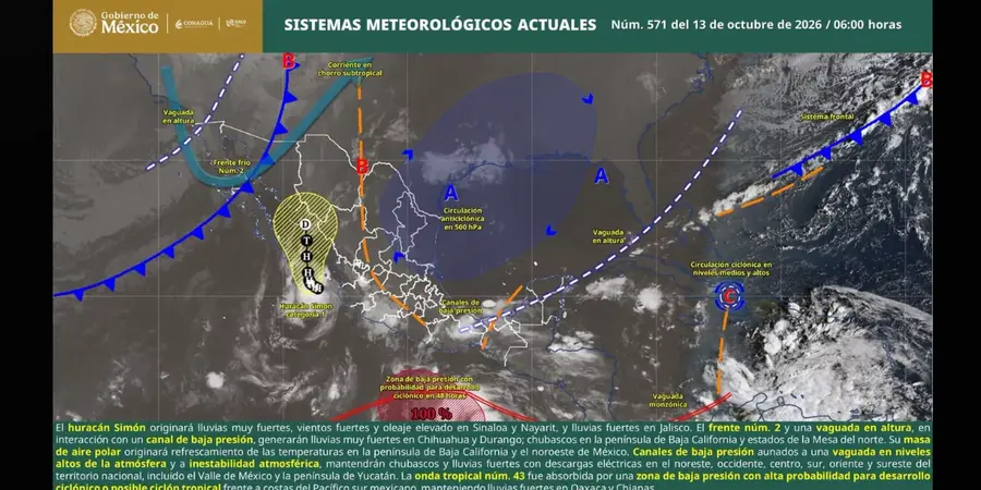 clima-10-2