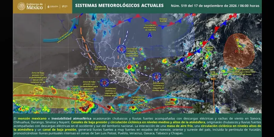 clima-14-2