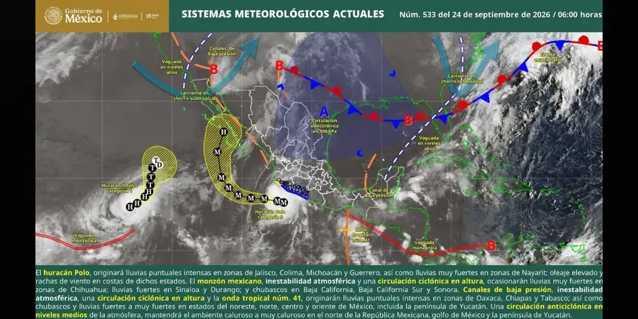 clima-18-2