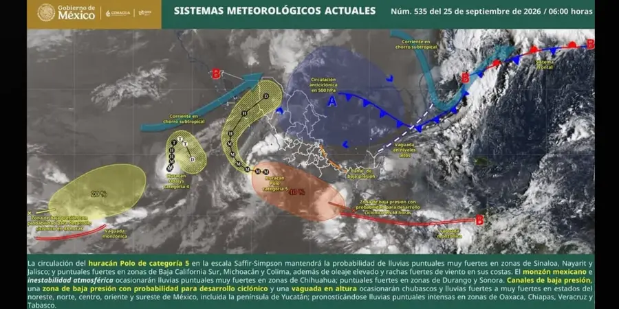 clima-19-1