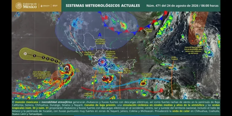 clima-19