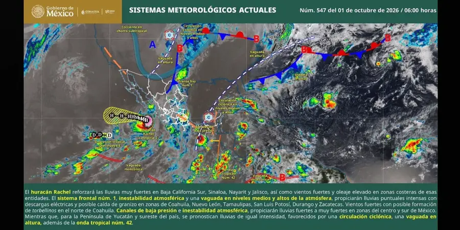 clima-29