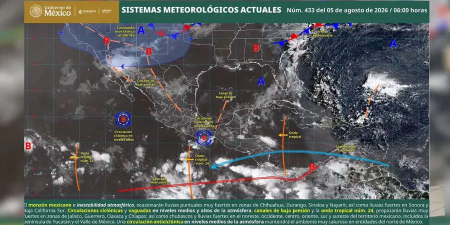clima-3-5