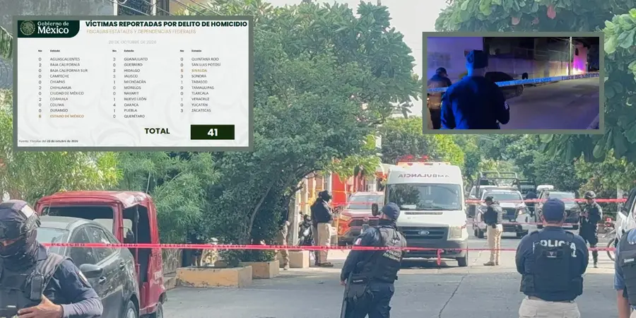 homicidios